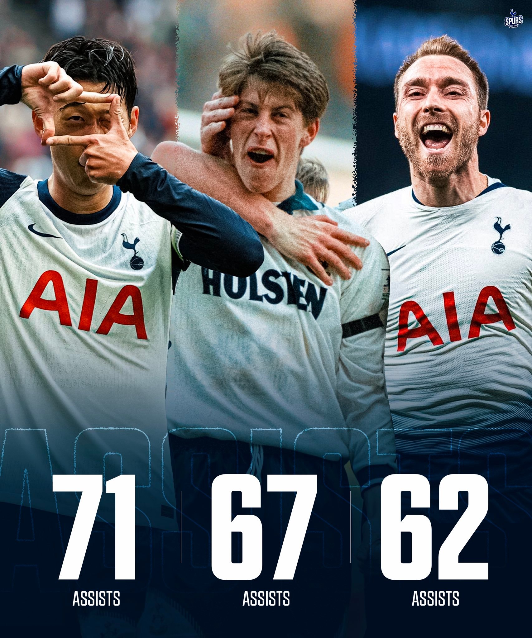 包含热刺主场逼平沃特福德，阿斯顿维拉主场战胜热刺的词条